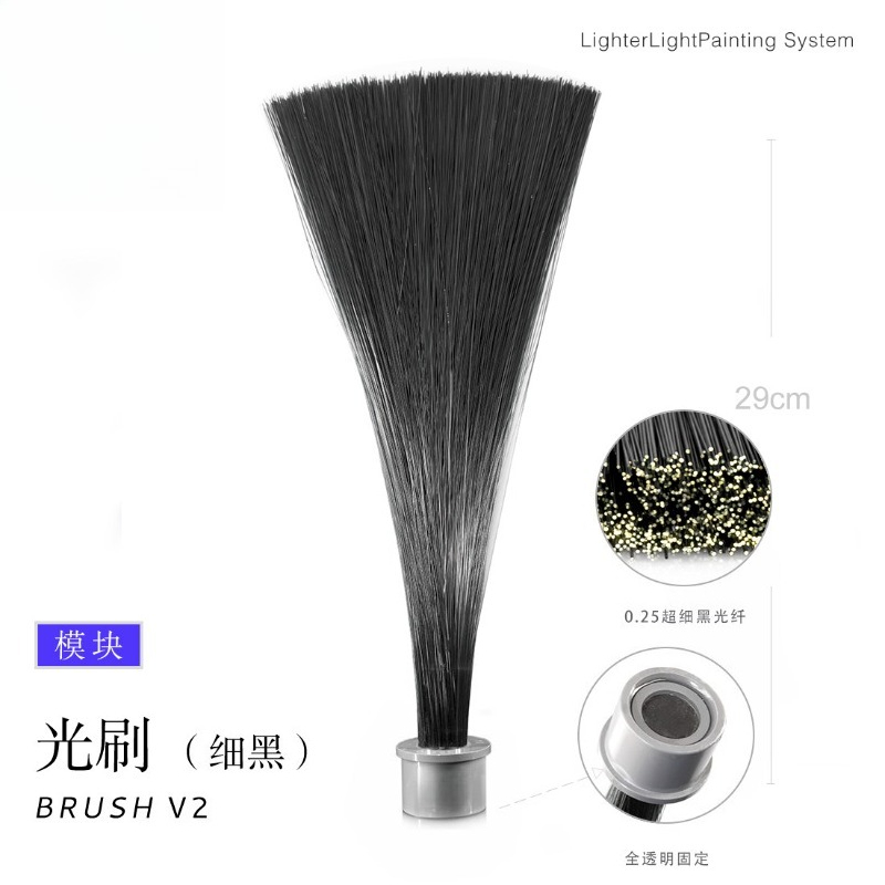 Photography Lighting Guide - Modul Sikat Cahaya, Fotografi Lukisan Cahaya,