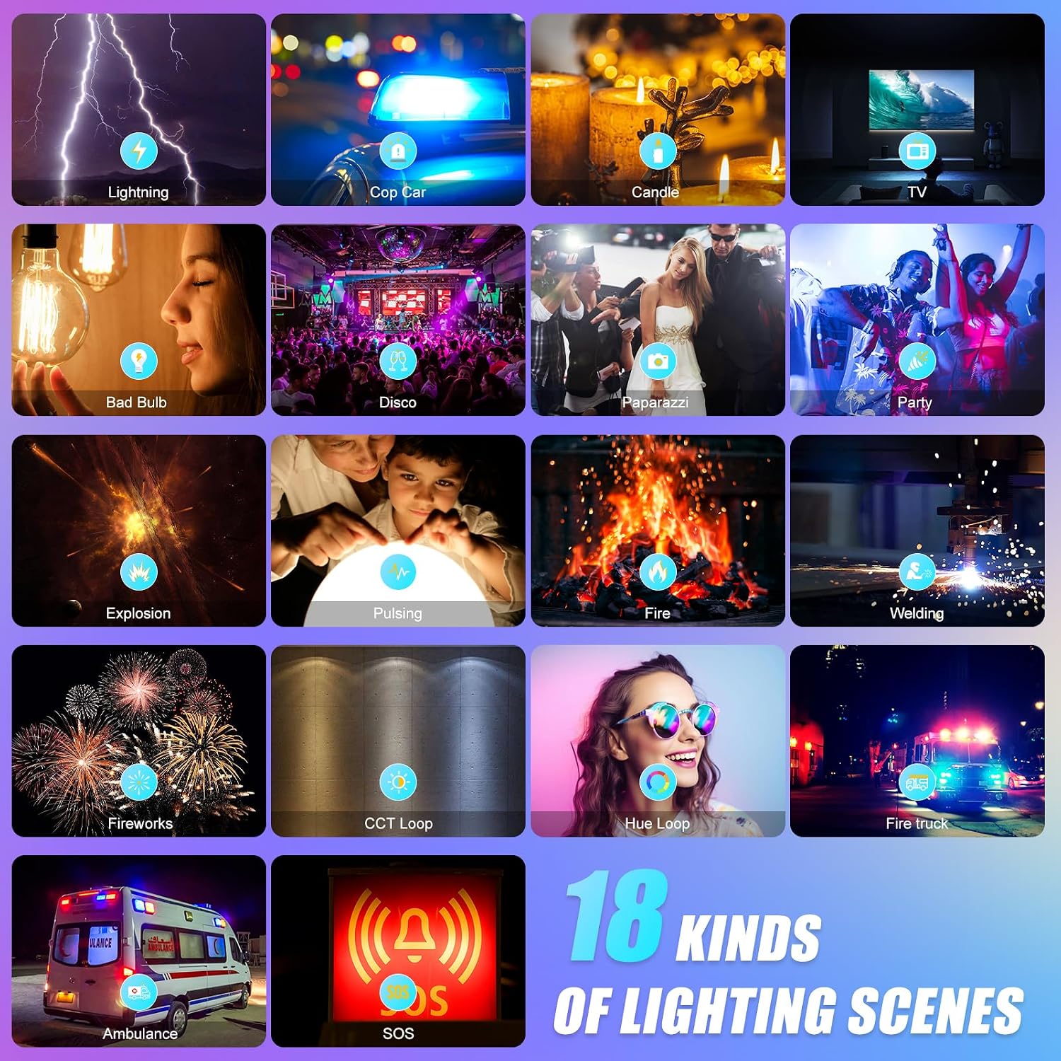 Lampu Video Panel LED RGB deng - Photography Lighting App ulasan dan harga