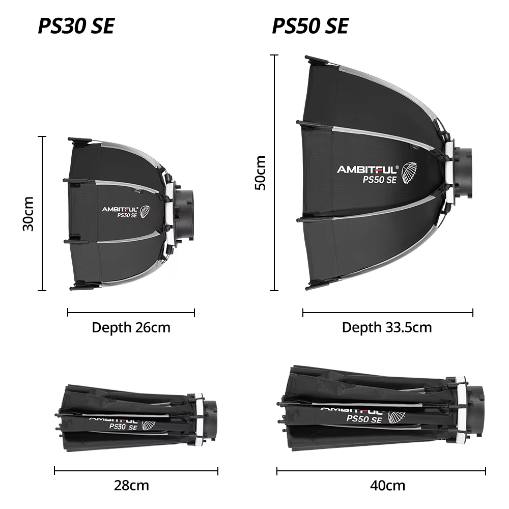 Ambitful PS30/PS50 SE 30cm 55c - Beauty Dish 55Cm ulasan dan harga