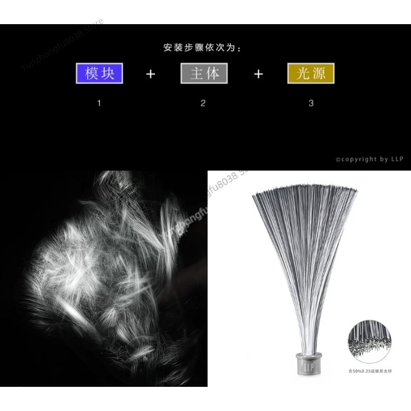 Modul Lampu Sikat, Fotografi L - Photography Lighting Guide ulasan dan harga