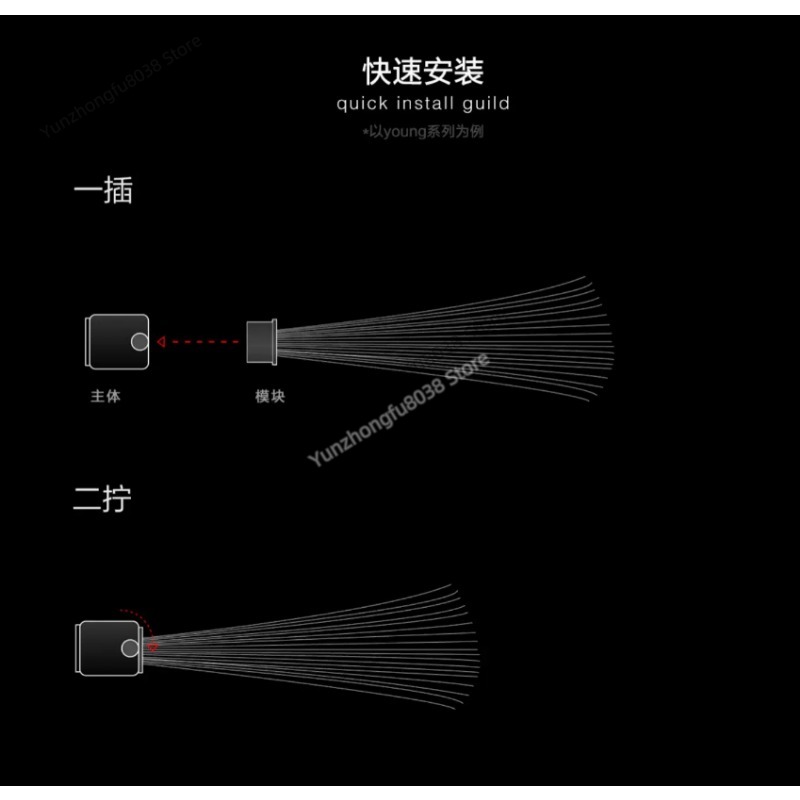 Modul Lampu Sikat, Fotografi L - Photography Lighting Guide ulasan dan harga
