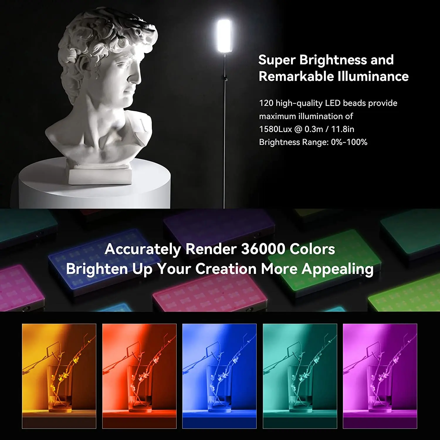 SmallRig RM120 RGB Lampu Video - Photography Lighting Rgb ulasan dan harga