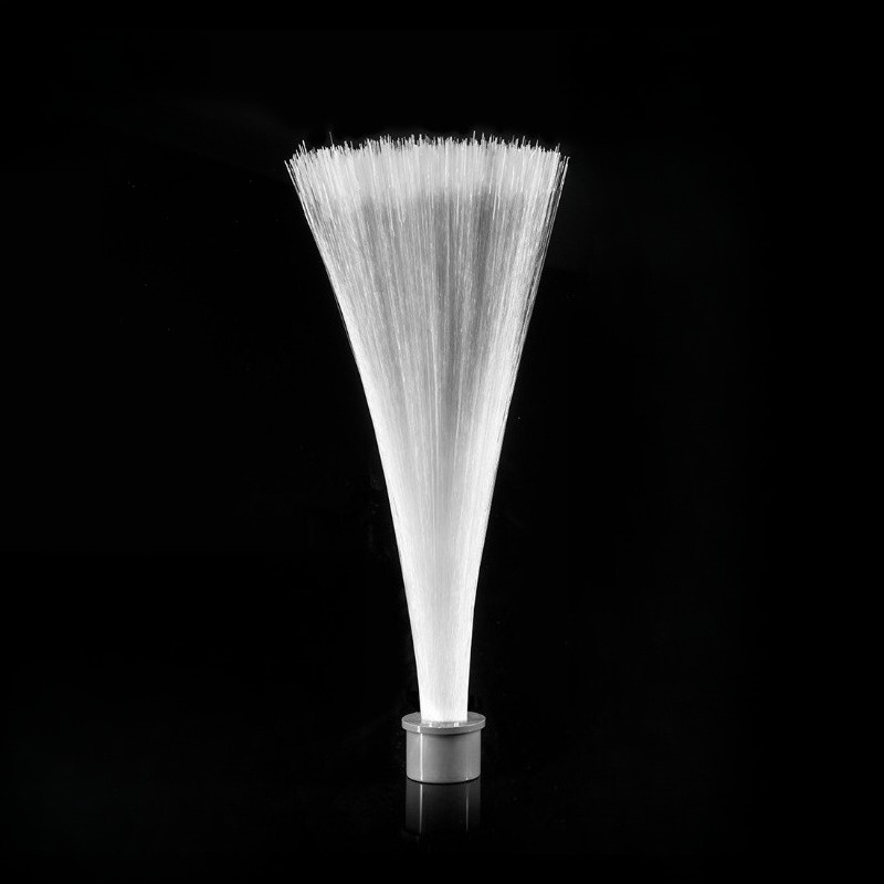 Modul Sikat Cahaya, Fotografi  - Photography Lighting Guide ulasan dan harga