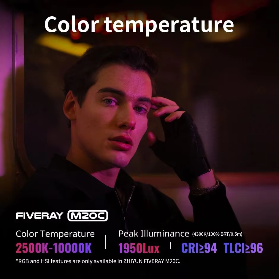 ZHIYUN FIVERAY M20C RGB M20 La - Photography Lighting Rgb ulasan dan harga