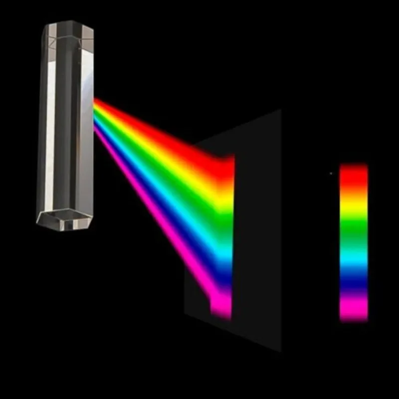 Prisma Heksagonal Optik 16.4X6 - Photography Lighting Guide ulasan dan harga