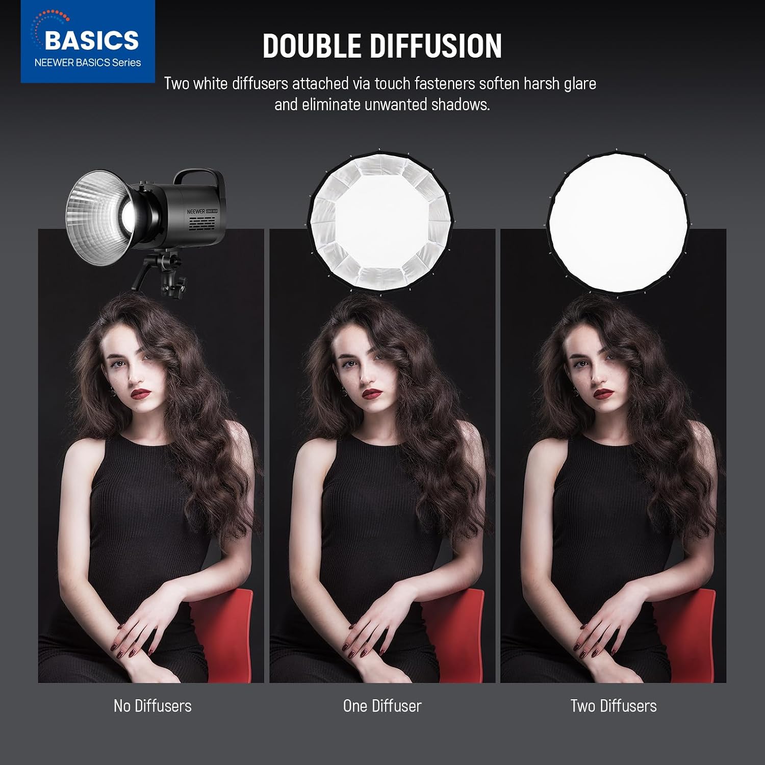 Softbox Parabola dengan Duduka - Photography Umbrella Lighting Kit ulasan dan harga